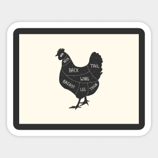 Chicken Meat Cuts Sticker